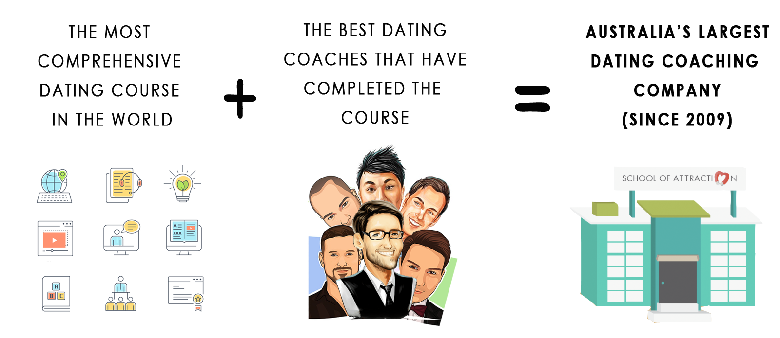 Famous dating coach